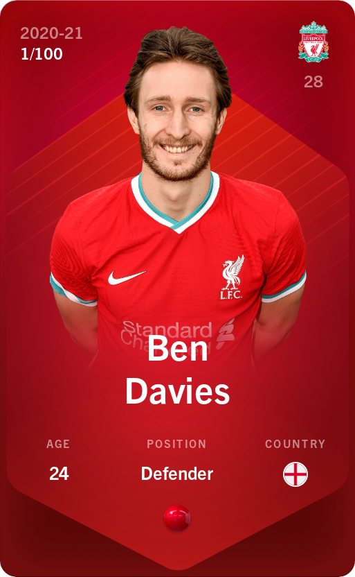 Sorare - Sorare Official - Ben Davies 2020-21 • Rare 1/100 - NFT # 6145327205876183215129858115965348774672519548567046393110783184988186827781