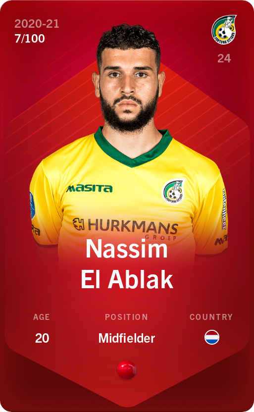 Sorare - Sorare Official - Nassim El Ablak 2020-21 • Rare 7/100 - NFT # 65561391652769741992826853158457395873401958653366558246805497100696291572140