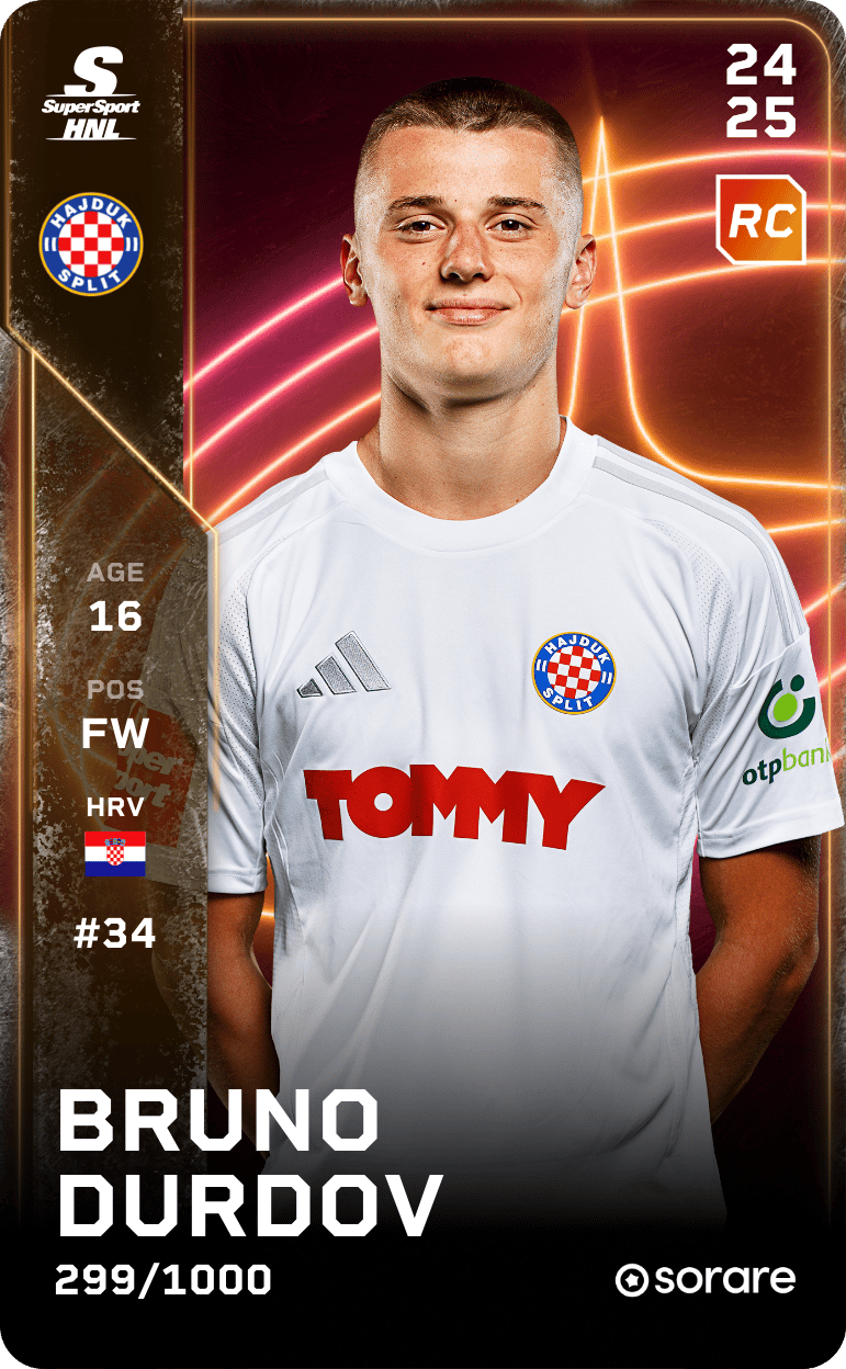 Bruno Durdov 2024-25 • Limited 299/1000