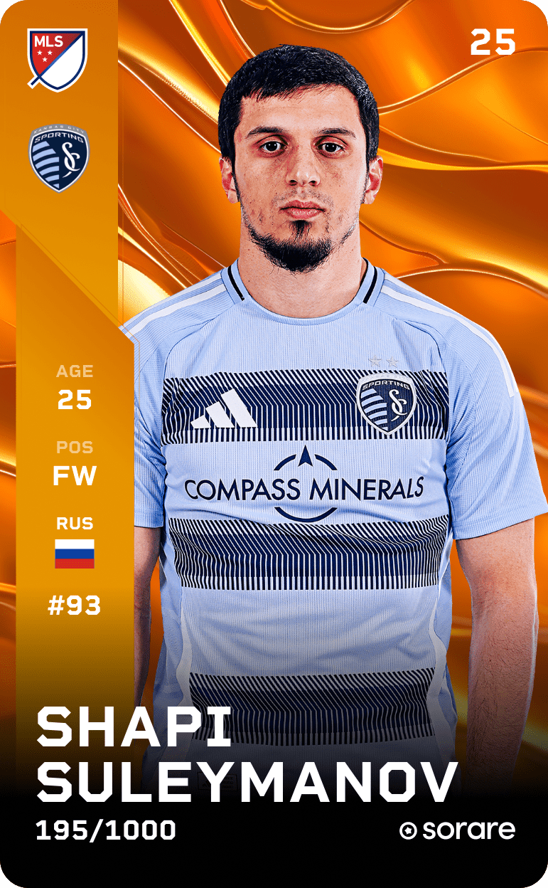 Magomed-Shapi Suleymanov 2025-26 • Limited 195/1000