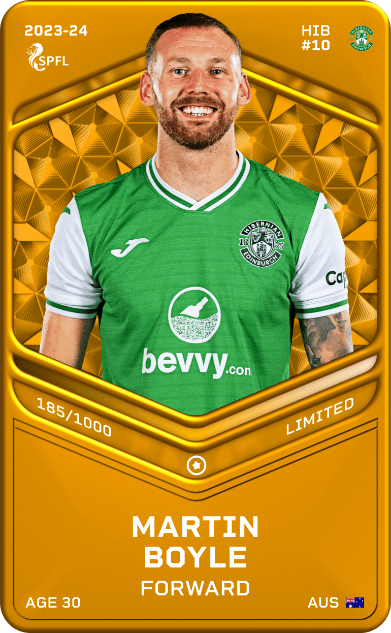 Martin Boyle 2023-24 • Limited 185/1000