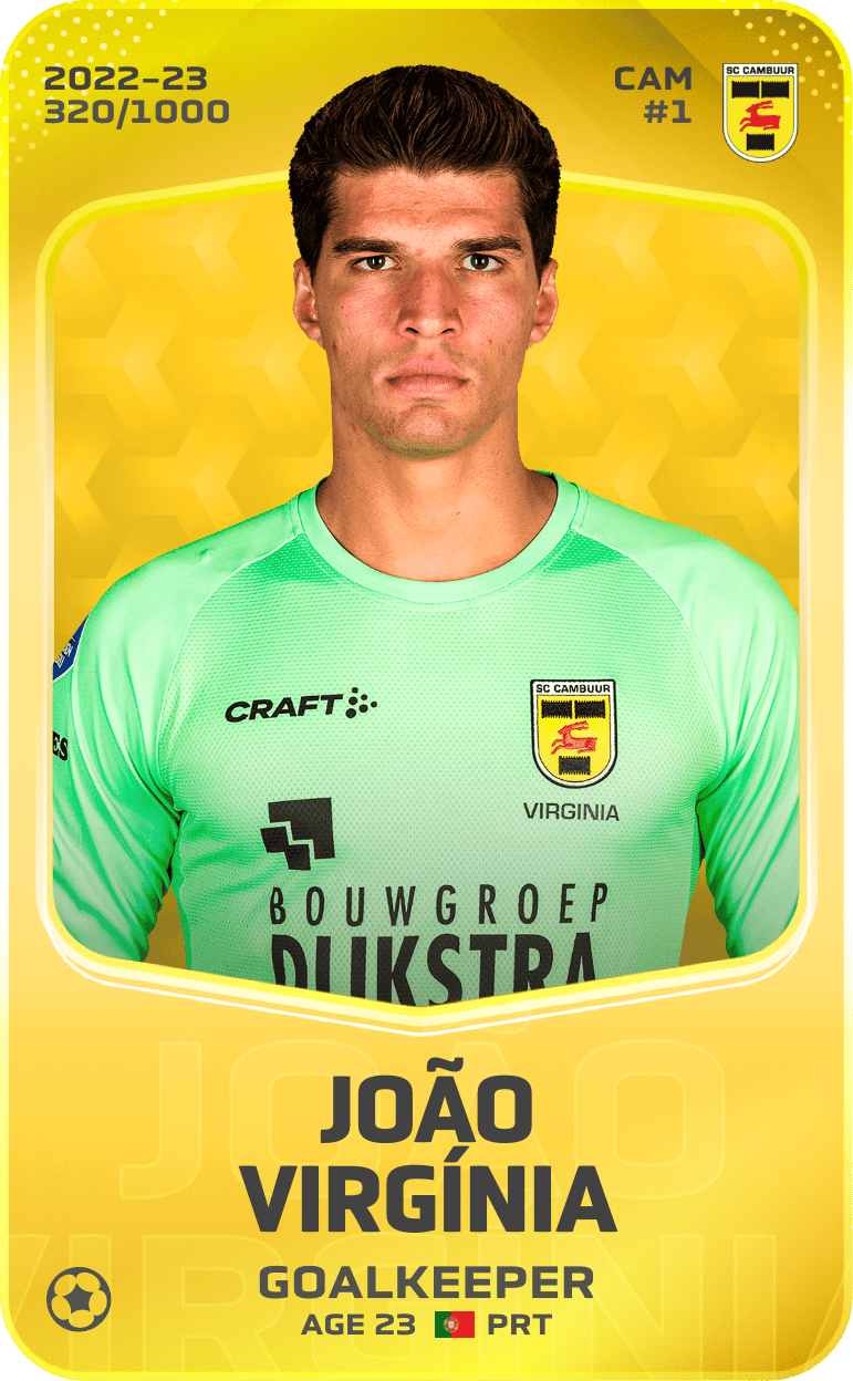 João Virgínia 2022-23 • Limited 320/1000