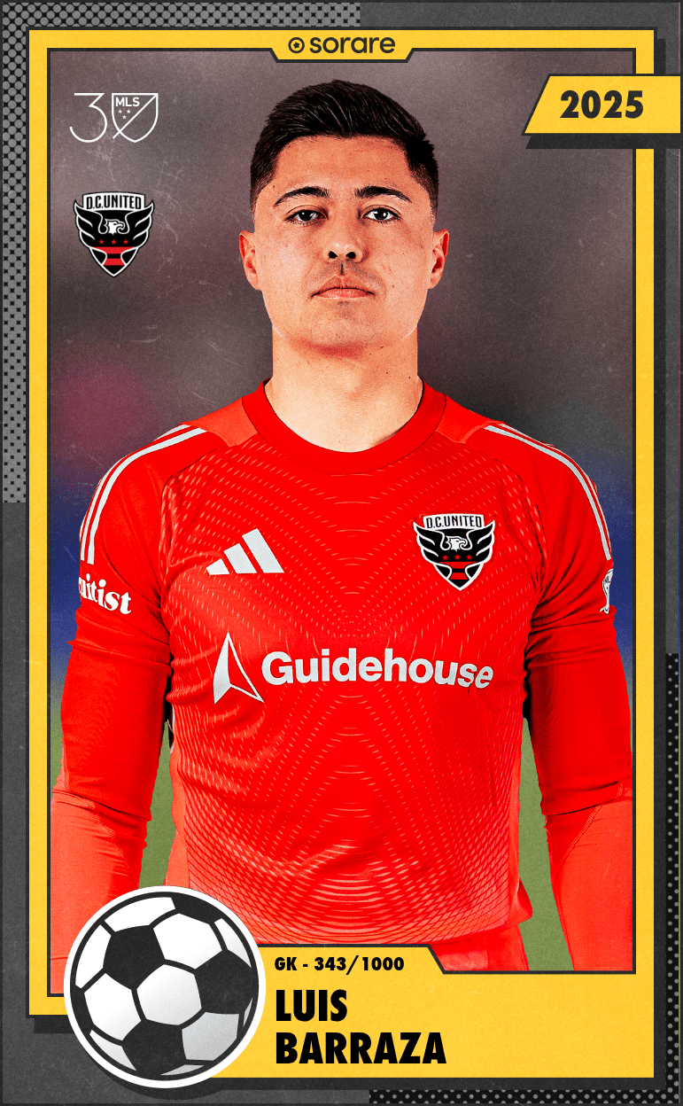 Luis Barraza 2025-26 • Limited 343/1000