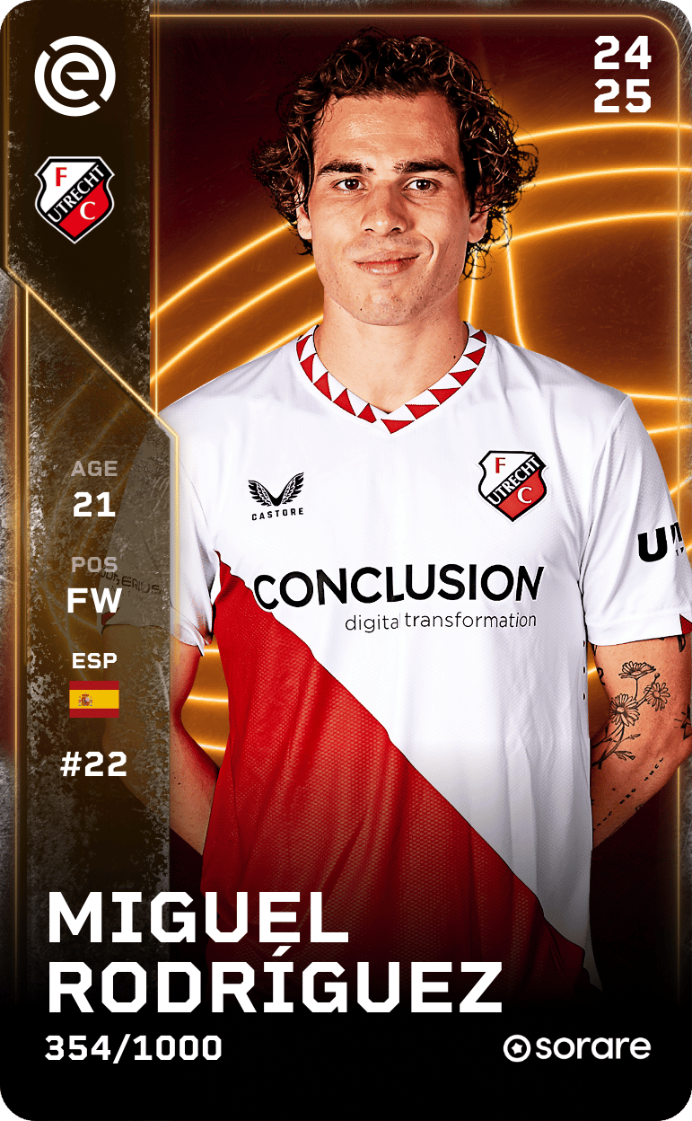 Miguel Rodríguez 2024-25 • Limited 354/1000
