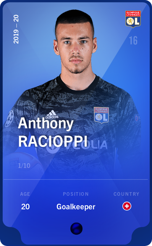 Sorare - Sorare Official - Anthony Racioppi 2019-20 • Super Rare 1/10 - NFT # 60712671377518587951144678613414336917477304741288349946659574828266088894244