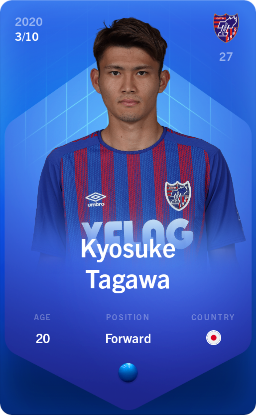 Sorare - Sorare Official - Kyosuke Tagawa 2020-21 • Super Rare 3/10 - NFT # 6025547381636996262891440441263585543202585642045609420511479974477691061850