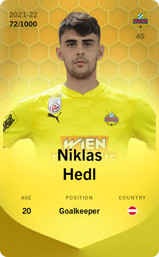 Niklas Hedl 2021-22 • Limited 72/1000