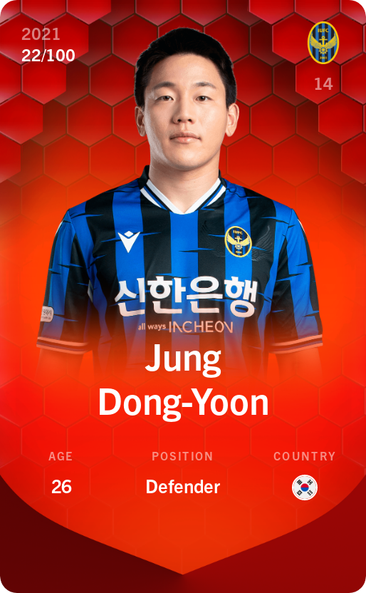 Sorare - Sorare Official - Jung Dong-Yoon 2021-22 • Rare 22/100 - NFT # 38376757309201616512952419361558456156281116959965861416785058334080950430067