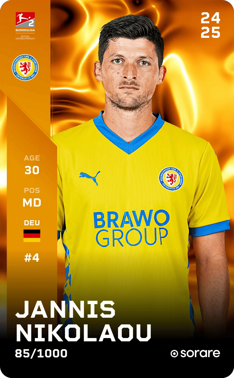 Jannis Nikolaou 2024-25 • Limited 85/1000