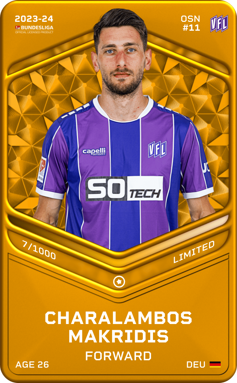 Charalambos Makridis 2023-24 • Limited 7/1000