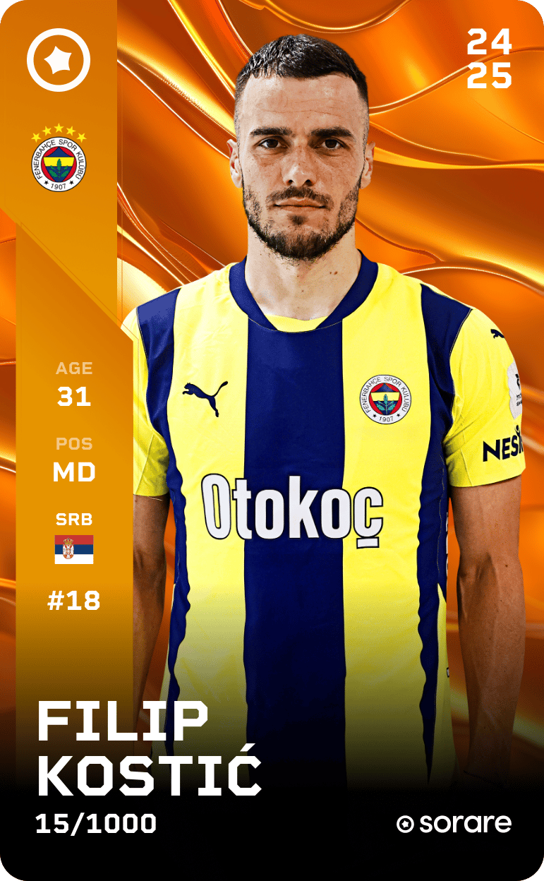 Filip Kostić 2024-25 • Limited 15/1000
