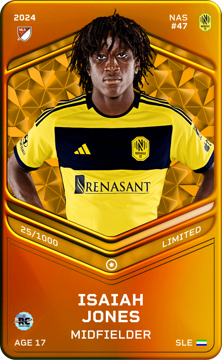 Isaiah Jones 2024-25 • Limited 25/1000