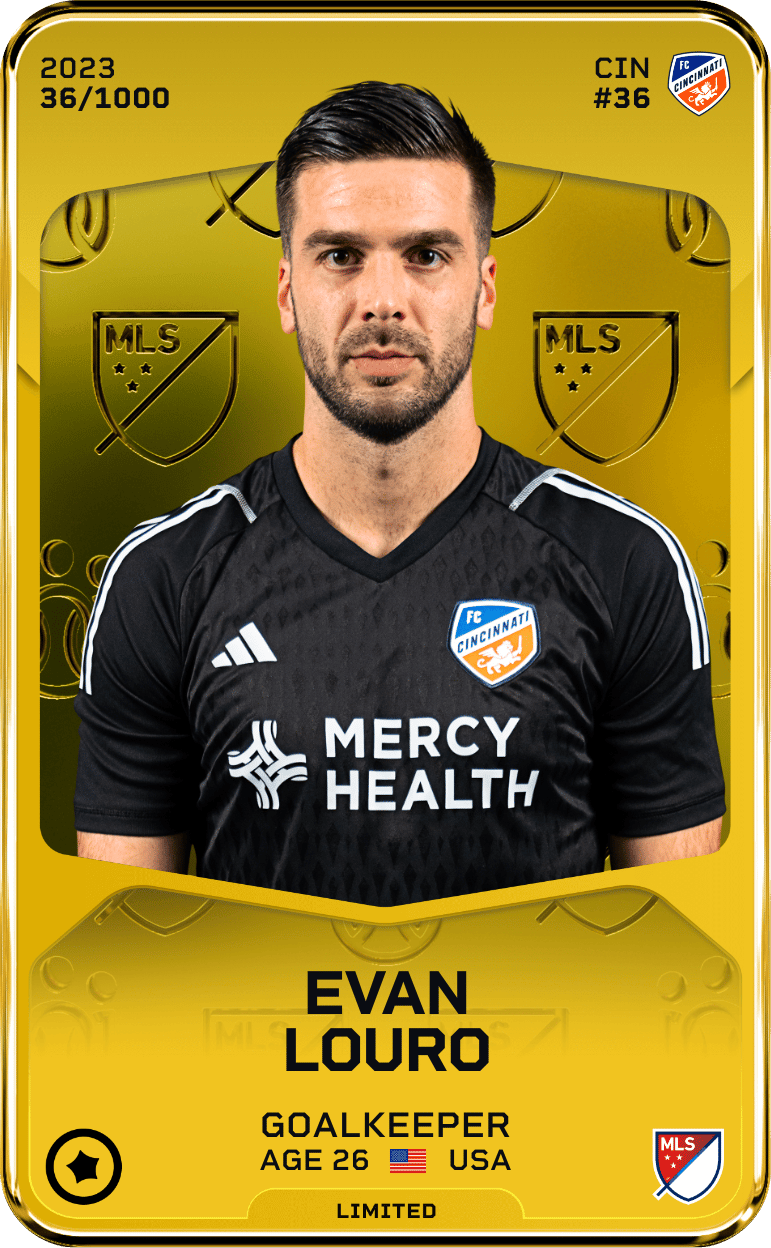 Evan Louro 2023-24 • Limited 36/1000