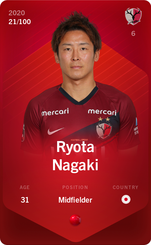 Sorare - Sorare Official - Ryota Nagaki 2020-21 • Rare 21/100 - NFT # 77976396791856191055098007528551376461962774326820684108077583788525744958114