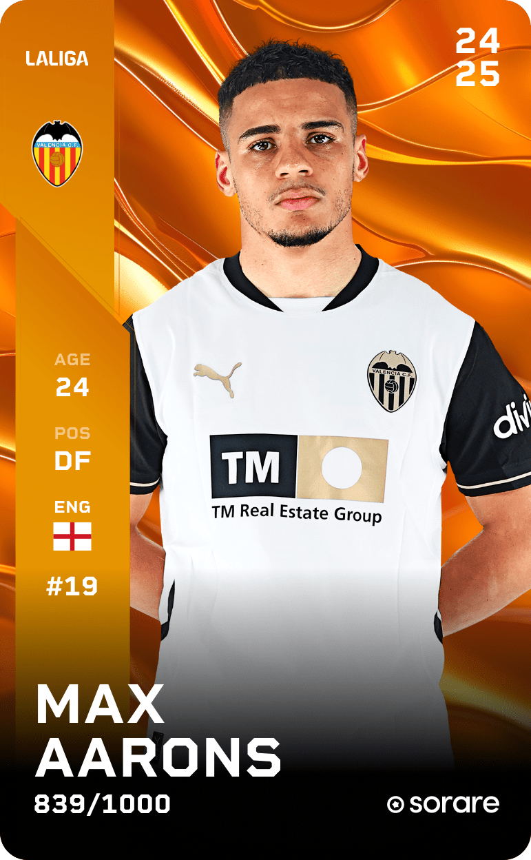 Max Aarons 2024-25 • Limited 839/1000