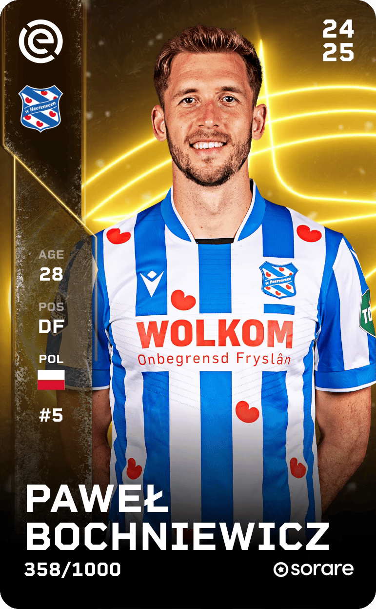 Paweł Bochniewicz 2024-25 • Limited 358/1000