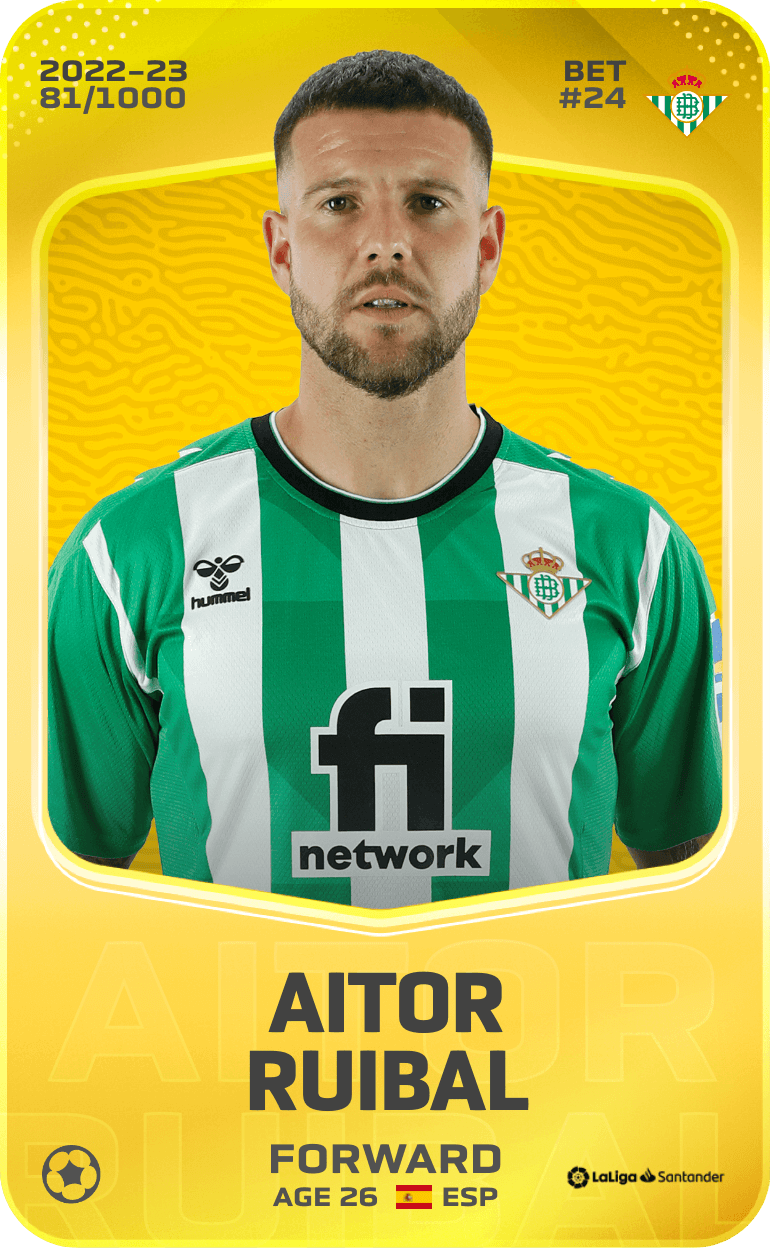 Aitor Ruibal 2022-23 • Limited 81/1000