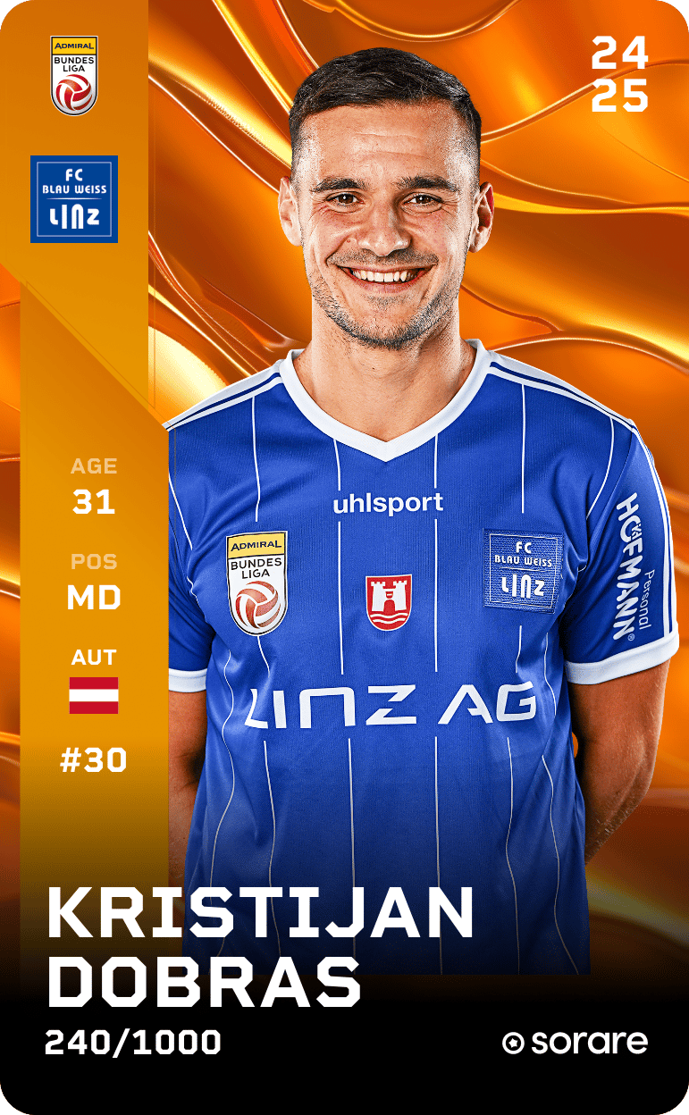 Kristijan Dobras 2024-25 • Limited 240/1000