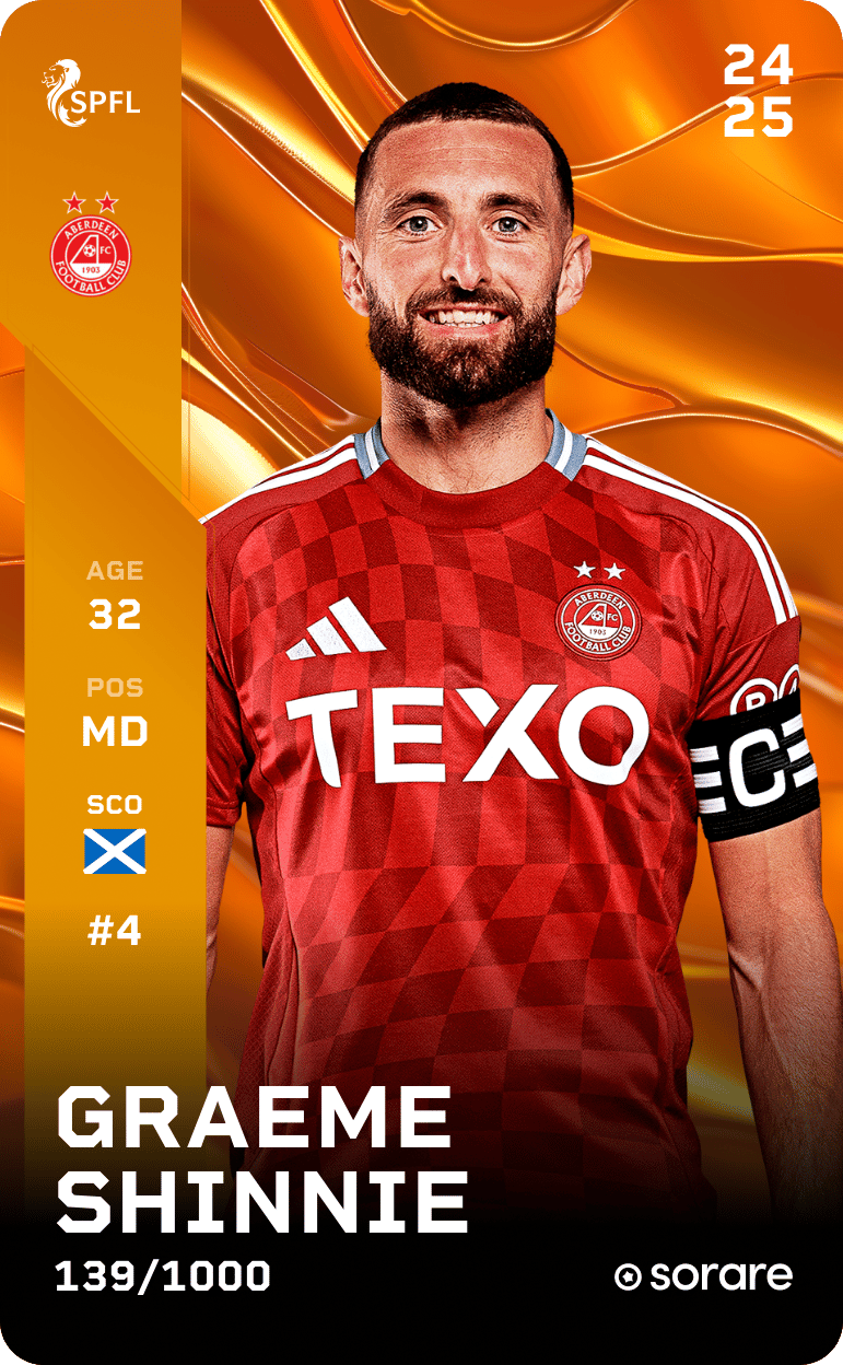 Graeme Shinnie 2024-25 • Limited 139/1000