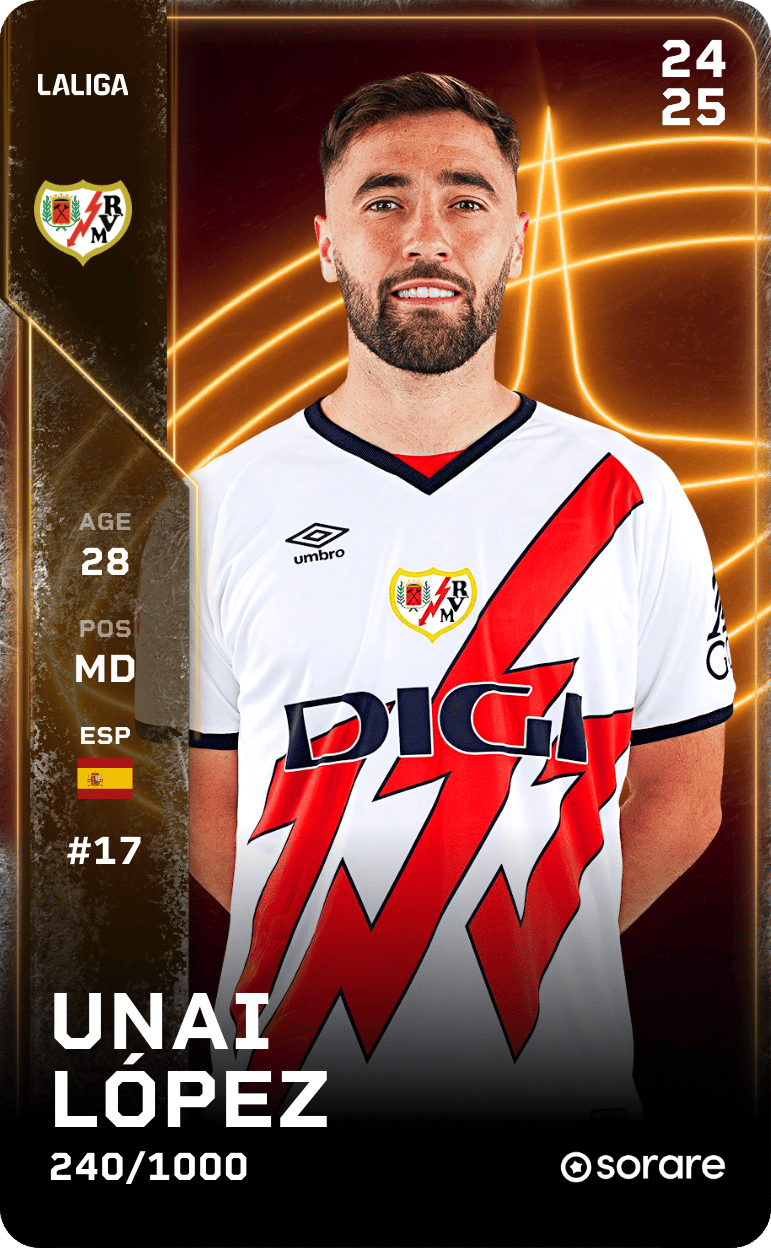 Unai López 2024-25 • Limited 240/1000