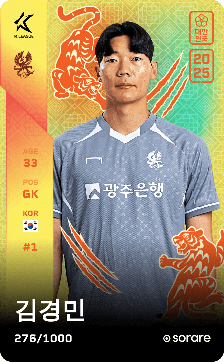 Kim Kyeong-Min 2025-26 • Limited 276/1000