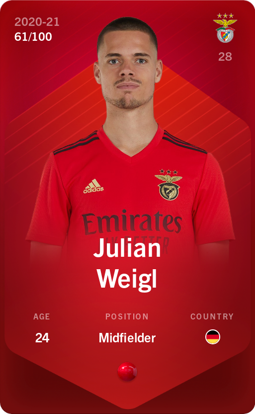 Sorare - Sorare Official - Julian Weigl 2020-21 • Rare 61/100 - NFT # 34539370131110579731171320326352244965820314916867786549980625217100002414601