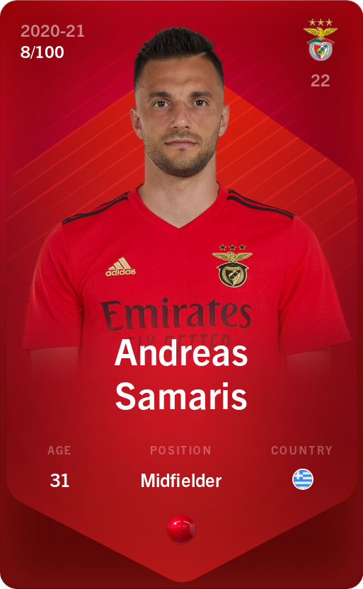 Sorare - Sorare Official - Andreas Samaris 2020-21 • Rare 8/100 - NFT # 72053499092913212538510395599613102739809781139591873820469638895847232368820
