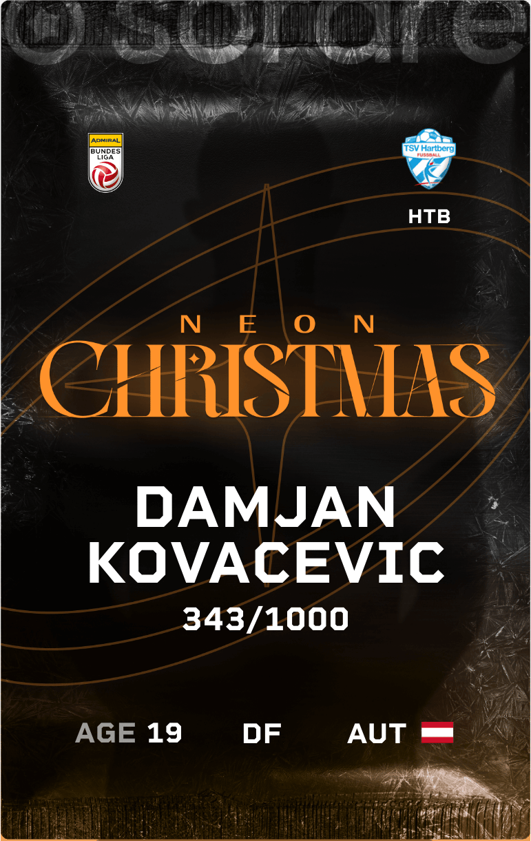 Damjan Kovacevic 2024-25 • Limited 343/1000