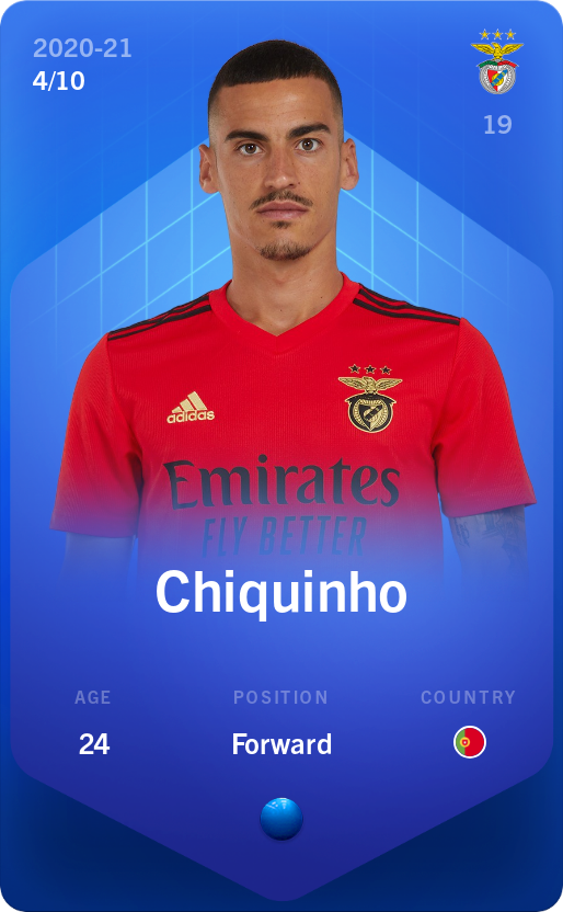 Sorare - Sorare Official - Chiquinho 2020-21 • Super Rare 4/10 - NFT # 103058801681429250854608100232590942928172004404613442244914269637218776982100
