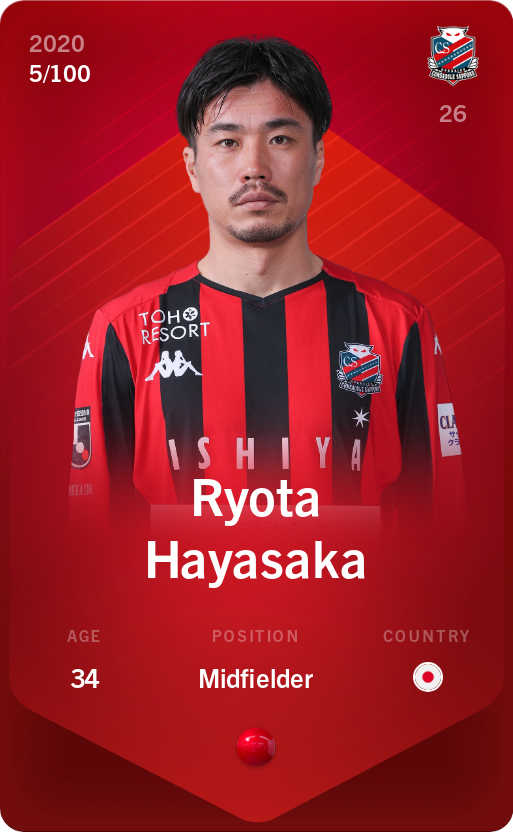 Sorare - Sorare Official - Ryota Hayasaka 2020-21 • Rare 5/100 - NFT # 27846778046624420522745675121008855967408114231548987782156056274540424692621