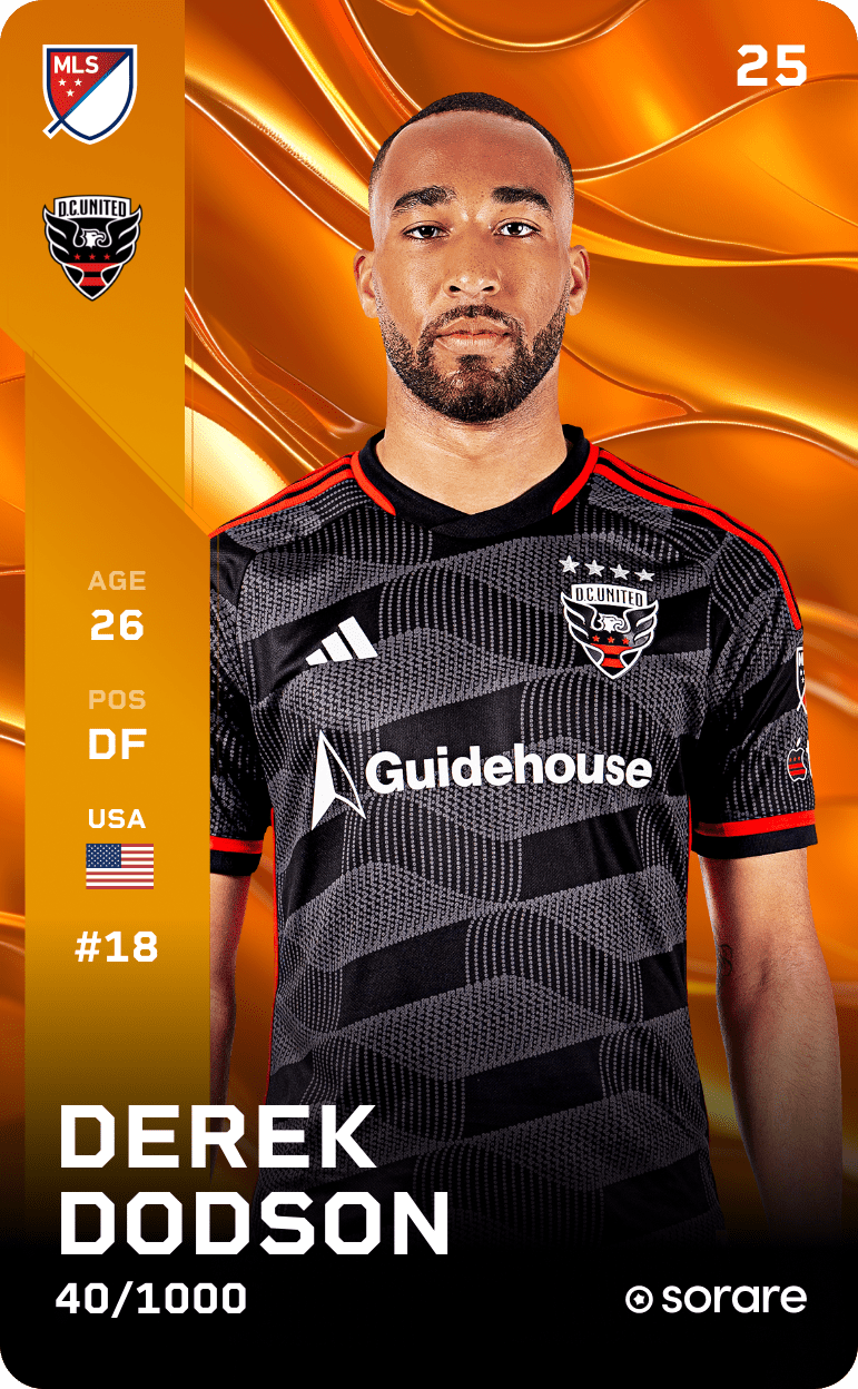 Derek Dodson 2025-26 • Limited 40/1000