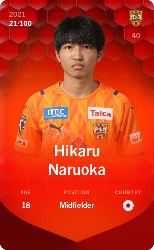 Sorare - Sorare Official - Hikaru Naruoka 2021-22 • Rare 21/100 - NFT # 86850291931377878151380894436915254851486206321436422382701235708170049157109