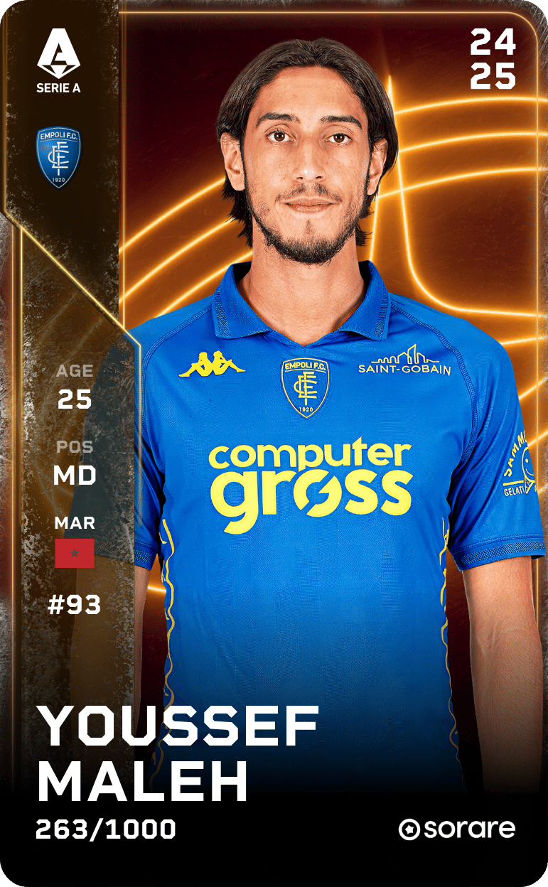 Youssef Maleh 2024-25 • Limited 263/1000