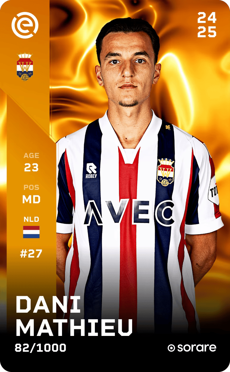 Dani Mathieu 2024-25 • Limited 82/1000