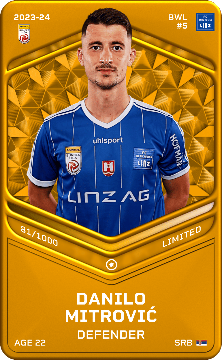 Danilo Mitrović 2023-24 • Limited 81/1000