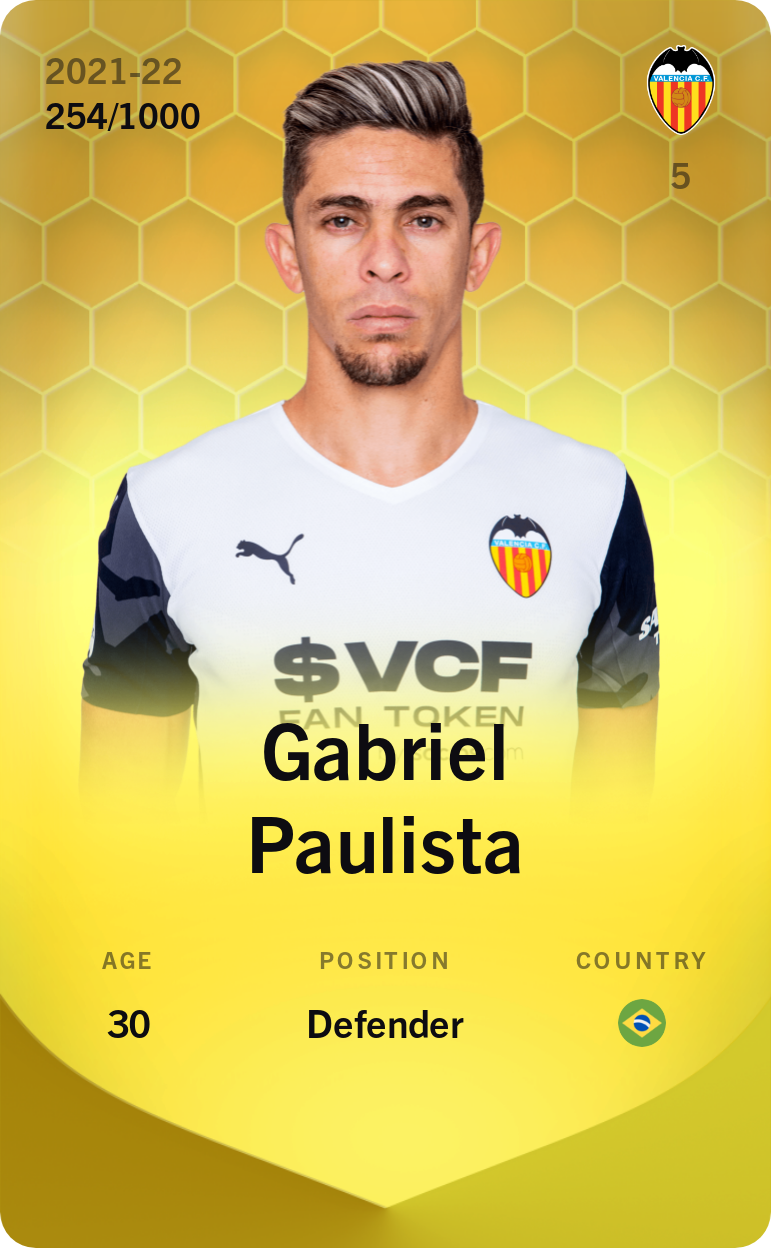Sorare - Sorare Official - Gabriel Paulista 2021-22 • Limited 254/1000 - NFT # 45712211153778387286142701690796882298995334319260256795932688614887198392257