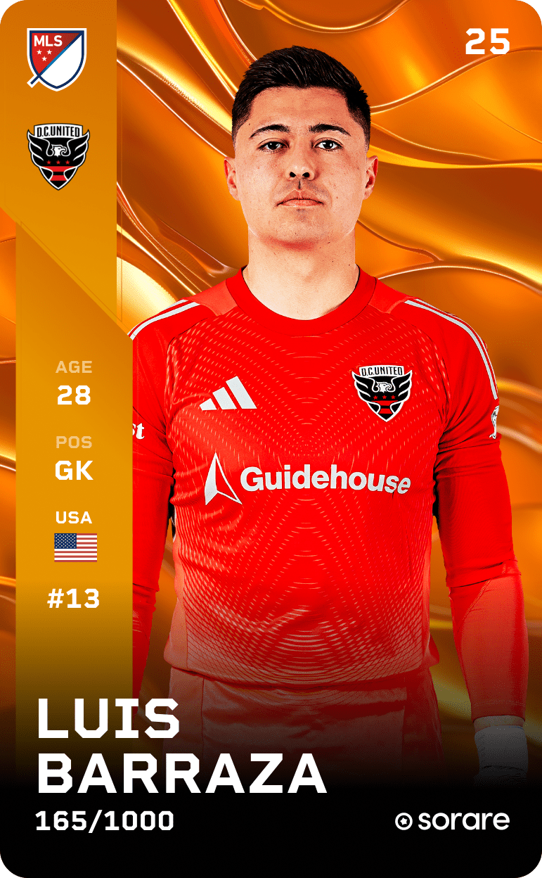 Luis Barraza 2025-26 • Limited 165/1000
