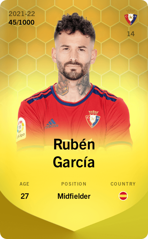 Rubén García 2021-22 • Limited 45/1000