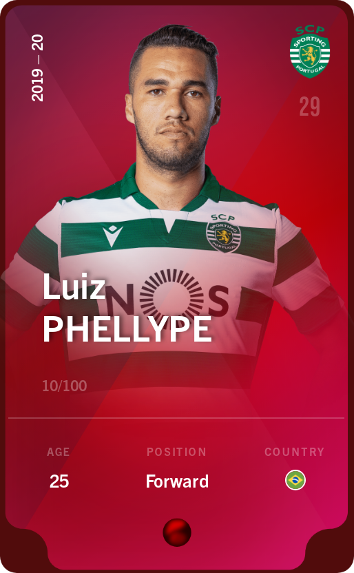 Sorare - Sorare Official - Luiz Phellype 2019-20 • Rare 10/100 - NFT # 76633212847869973020262329094958895739285559267117500812830103726686792061342