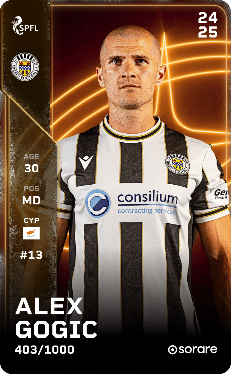 Alex Gogic 2024-25 • Limited 403/1000