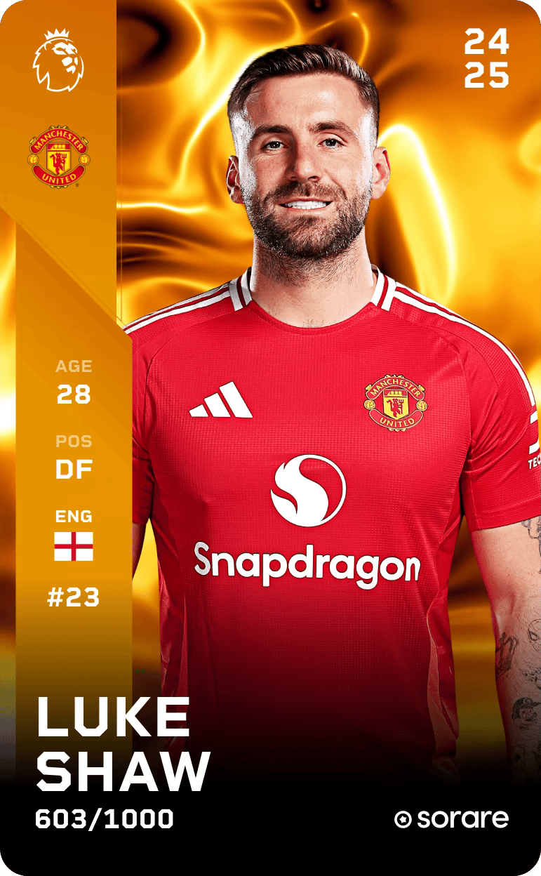 Luke Shaw 2024-25 • Limited 603/1000
