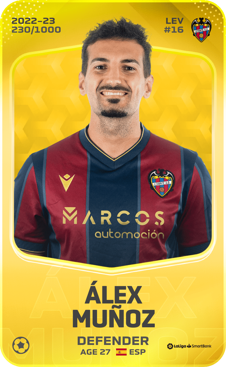 Álex Muñoz 2022-23 • Limited 230/1000