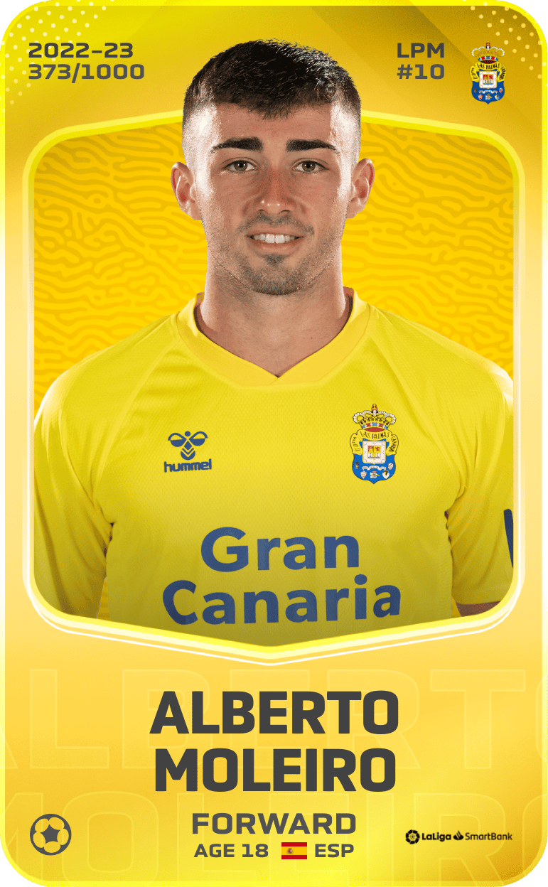 Alberto Moleiro 2022-23 • Limited 373/1000