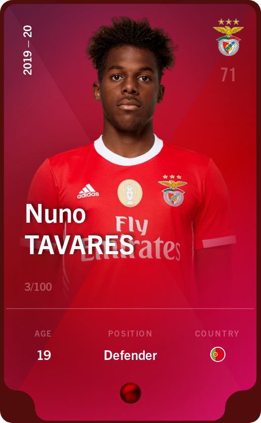 Sorare - Sorare Official - Nuno Tavares 2019-20 • Rare 3/100 - NFT # 80764341593215924345730633652909659343751707756844405708595777392939872982989