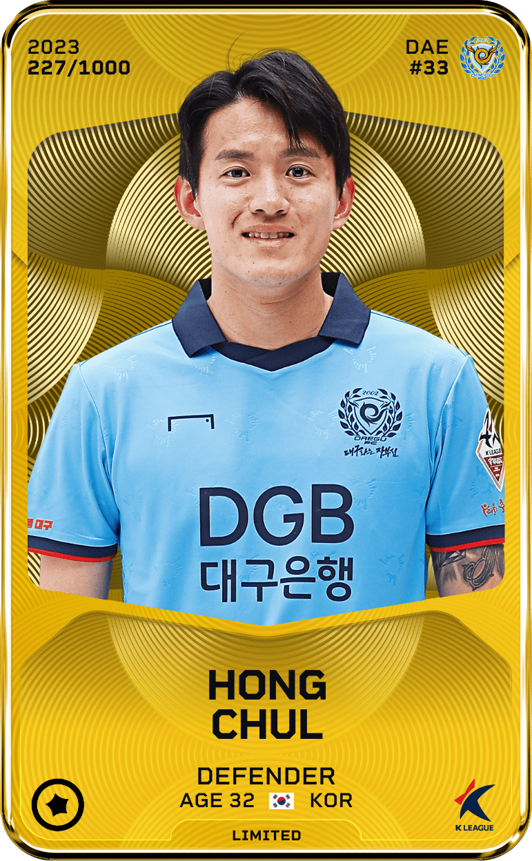 Hong Chul 2023-24 • Limited 227/1000