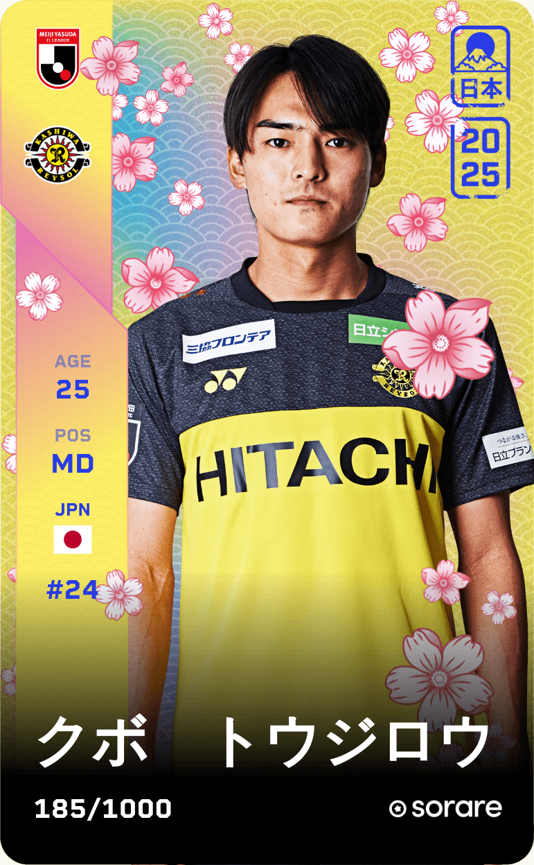 Tojiro Kubo 2025-26 • Limited 185/1000