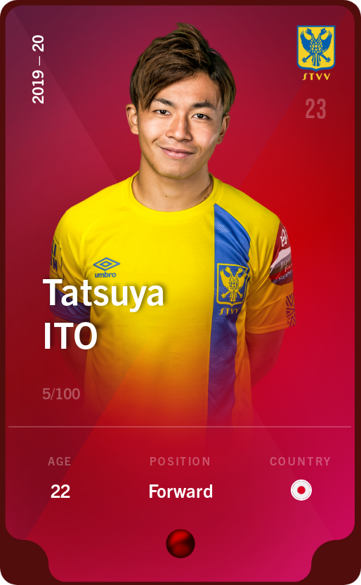 Sorare - Sorare Official - Tatsuya Ito 2019-20 • Rare 5/100 - NFT # 2622995363241696512746053852298167143611444022149761217939280672039178068083