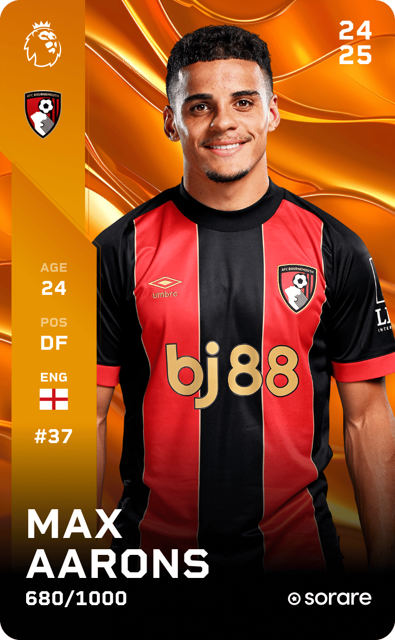 Max Aarons 2024-25 • Limited 680/1000