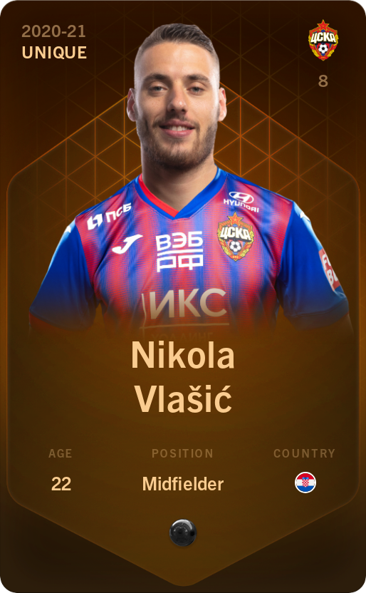 Sorare - Sorare Official - Nikola Vlašić 2020-21 • Unique - NFT # 11028804342706670447502138420158979516420003106439740378075864510319549032529