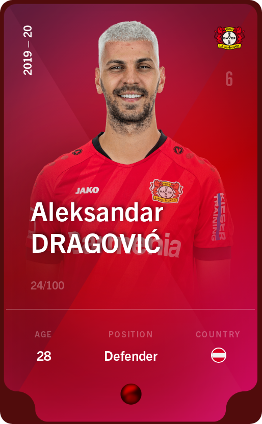 Sorare - Sorare Official - Aleksandar Dragović 2019-20 • Rare 24/100 - NFT # 107228315573305619098650116049968962464940572424419833142153915265313757381